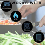 Infographic displaying cooking stove compatibility for the Cheftop frying pan, including induction, gas, electric, and glass stovetops.