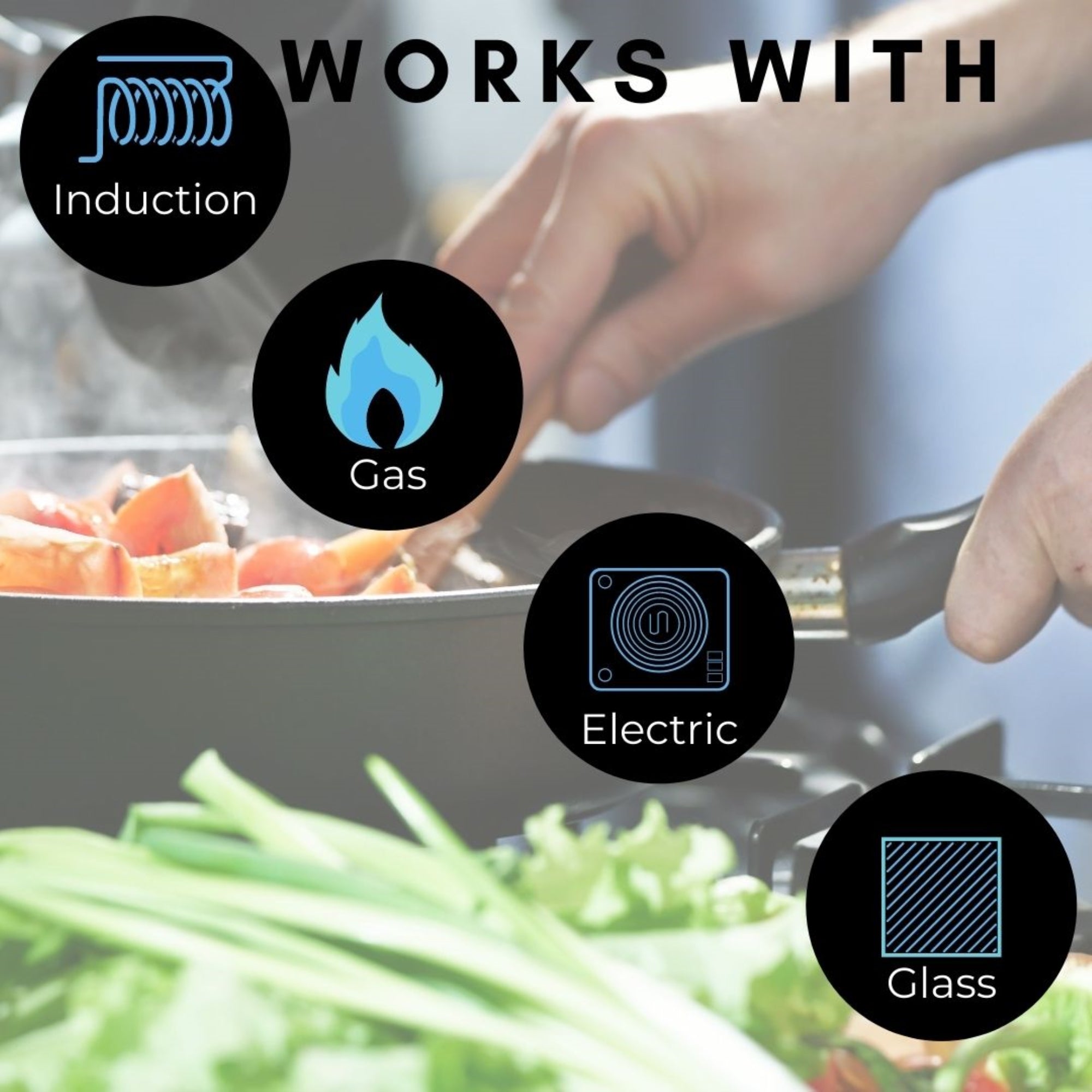 Infographic displaying cooking stove compatibility for the Cheftop frying pan, including induction, gas, electric, and glass stovetops.